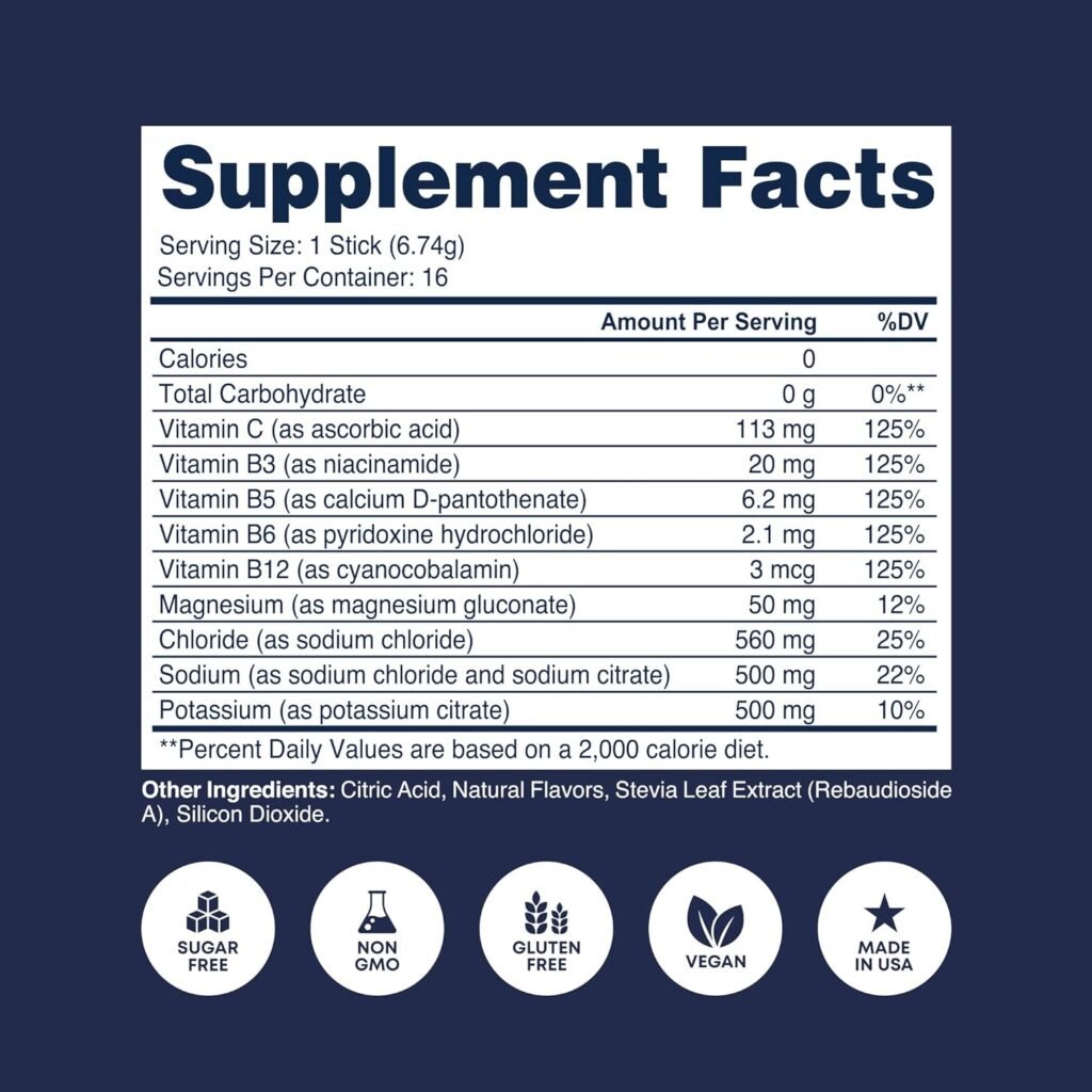 Hi-Lyte Pro Hydration Packets, 16 Individual Drink Packets | Acai Berry | Orange | Electrolyte Powder Drink Mix | Electrolyte Multiplier Powder Packets