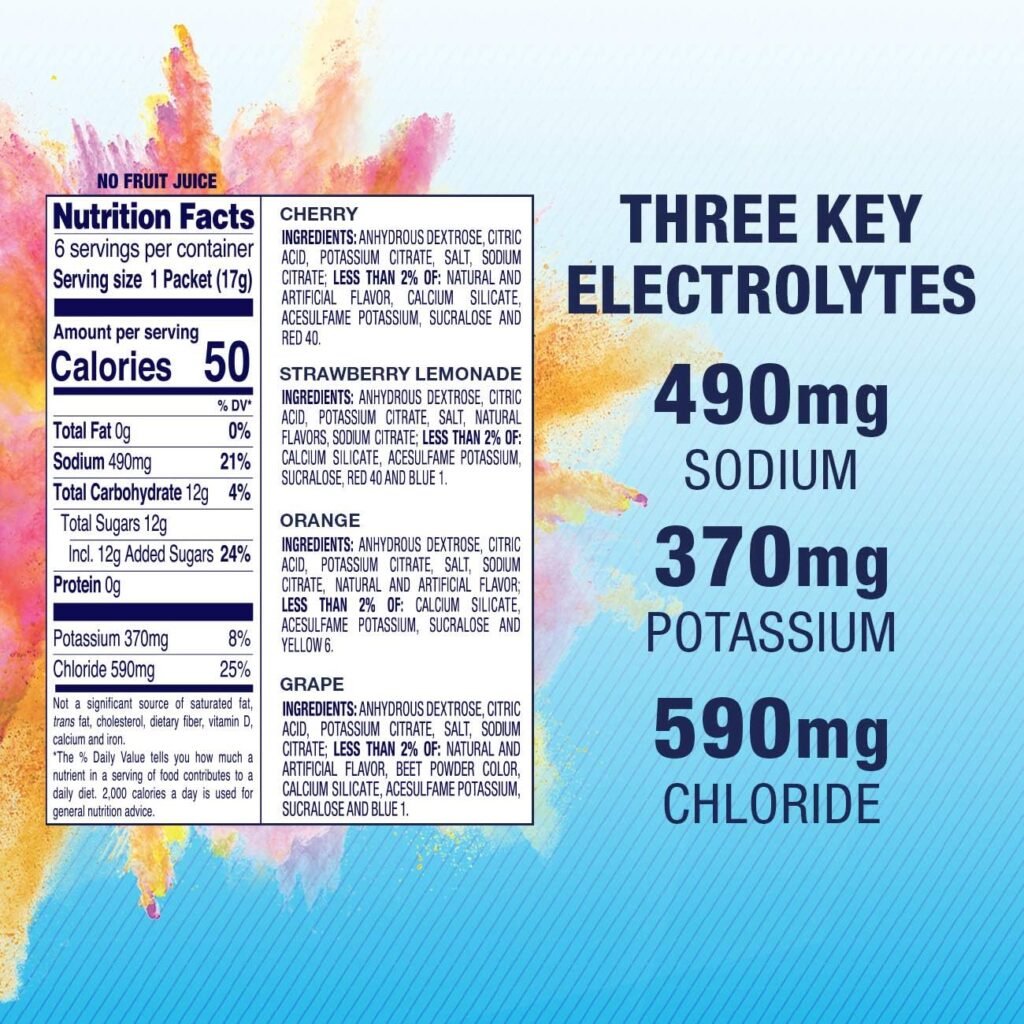 Pedialyte Electrolyte Powder Packets, Strawberry Lemonade, Hydration Drink, 18 Single-Serving Powder Packets