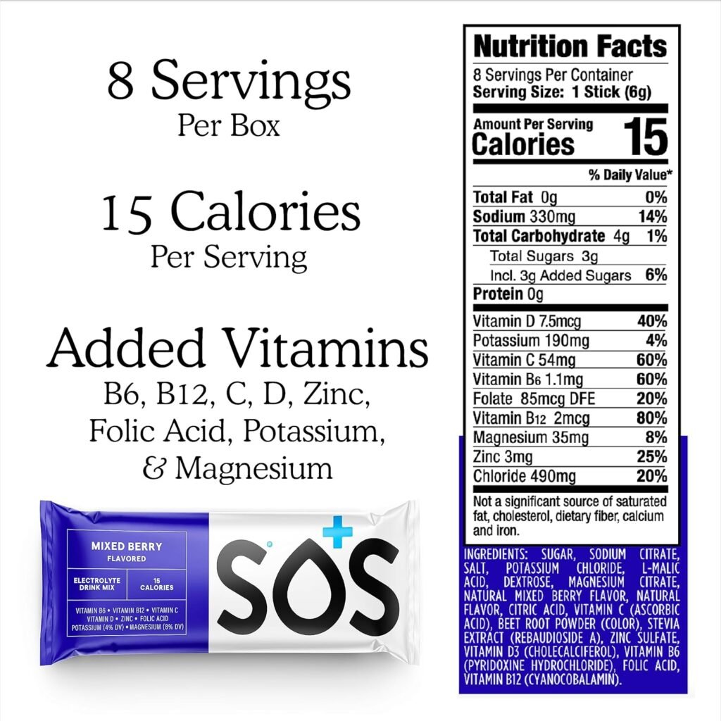 SOS Hydration Electrolyte Powder Drink Mix Packets | Daily Hydration  Energy | Added Essential Vitamins | Low Sugar | 16 Stick Packs (Watermelon  Mixed Berry Bundle)