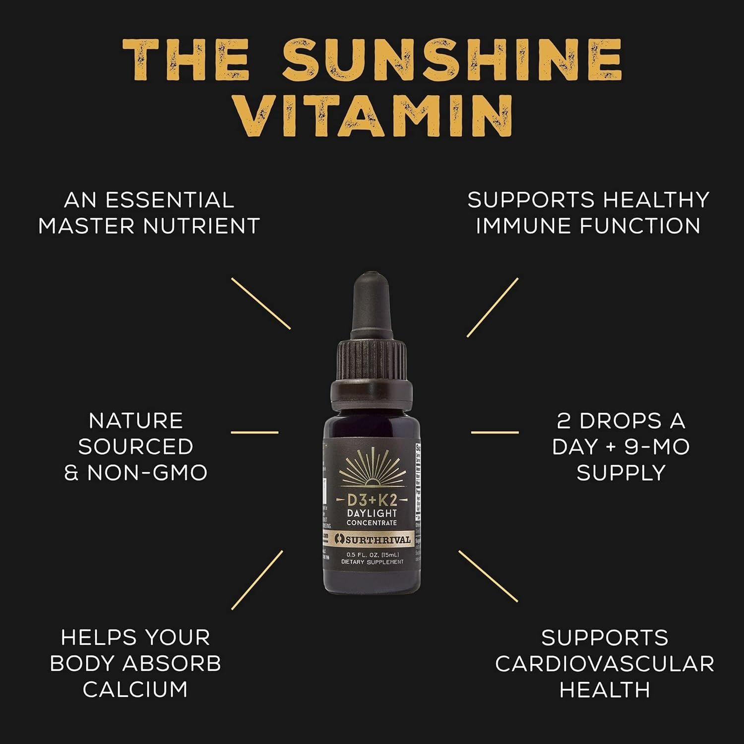 Surthrival Vitamin D3+K2 Daylight Concentrate Review